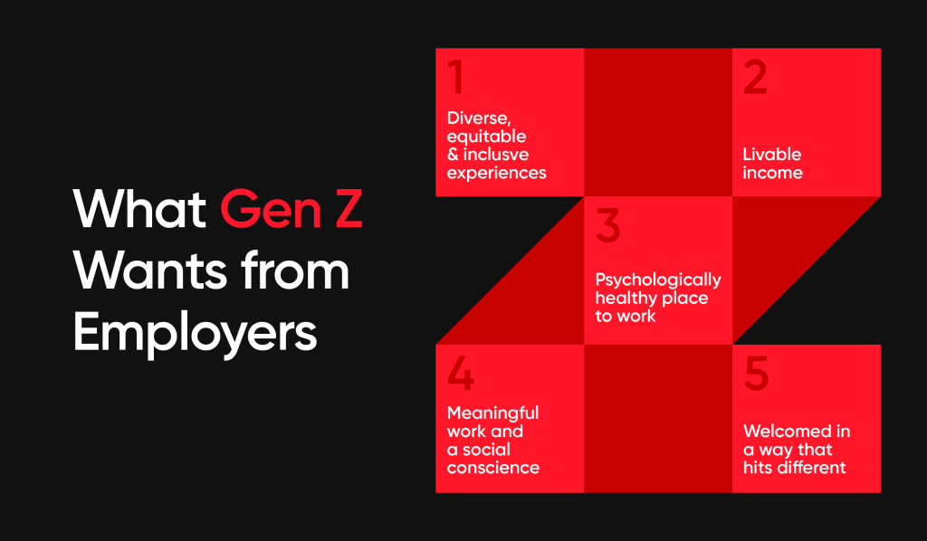 What Gen Z Wants From Employers – Great Place To Work